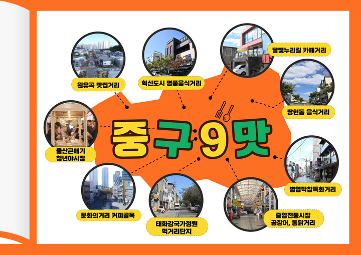 울산 중구 9맛 이미지.
