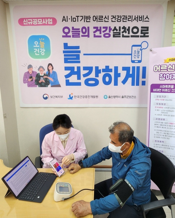 울주군보건소가 보건복지부 공모사업에 선정돼 지난해 울산 최초로 선보인 'AI·IoT 기반 어르신 건강관리사업'을 성공적으로 완료했다고 21일 밝혔다.
