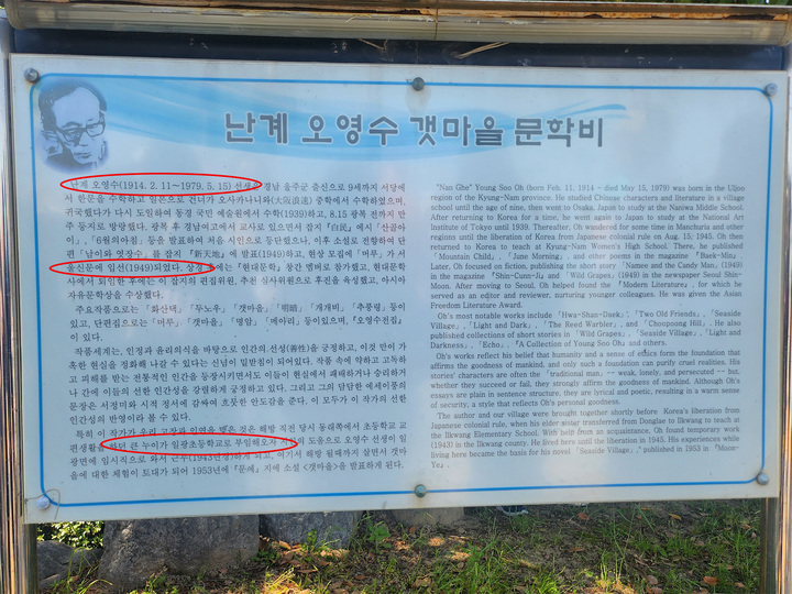 부산광역시 기장군 일광읍 별님공원에 세워진 '오영수 갯마을문학비' 옆 설명문에도 출생 연도 등 오류가 많은 것으로 드러났다.
