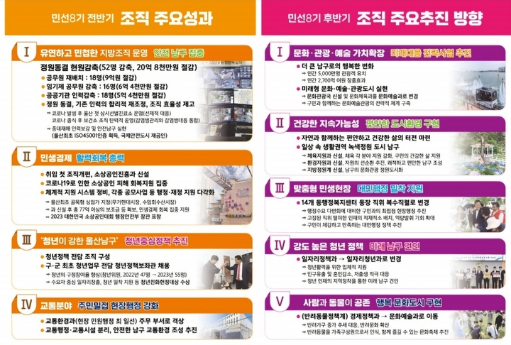 울산 남구 조직개편 안내판
