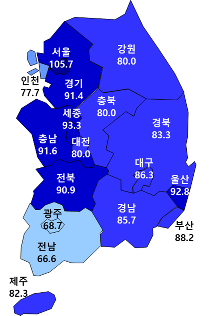 2024년 6월 아파트 입주전망지수: 전국 85.0
