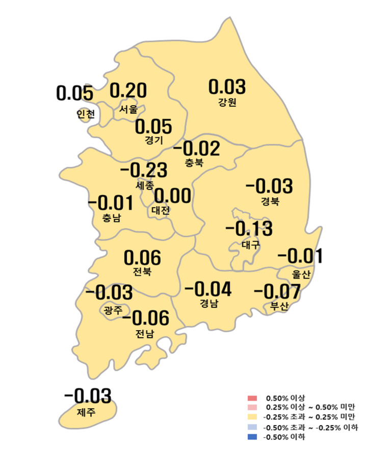 시도별 아파트 매매가격지수 변동률
