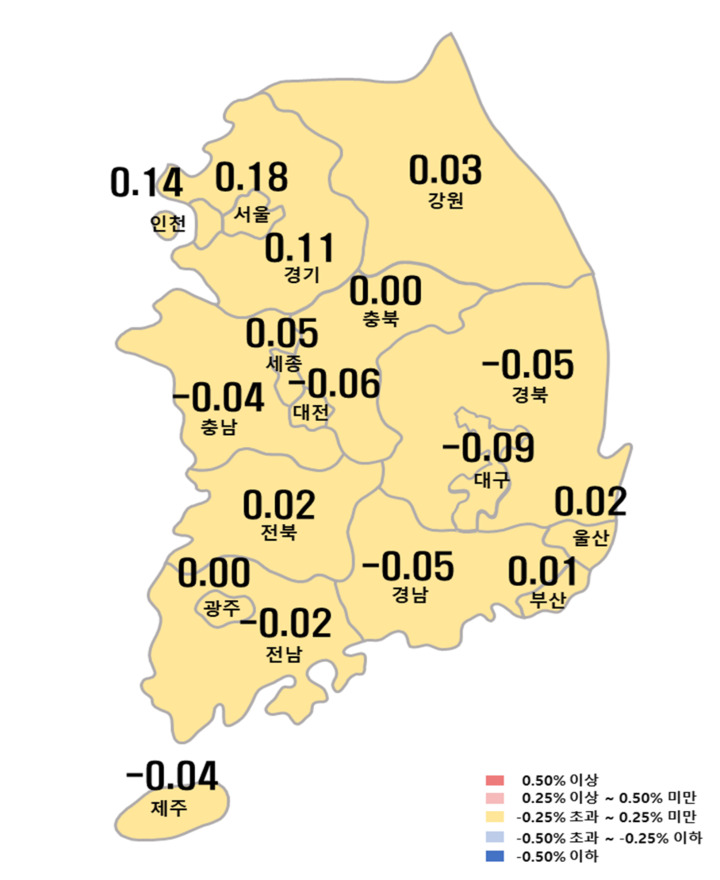시도별 아파트 전세가격지수 변동률
