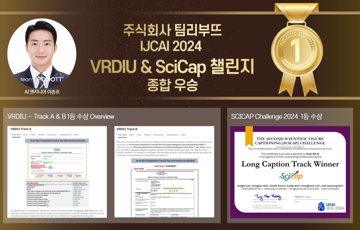 국립부경대 교원창업기업 팀리부뜨 글로벌 AI 챌린지 우승 상장
.
