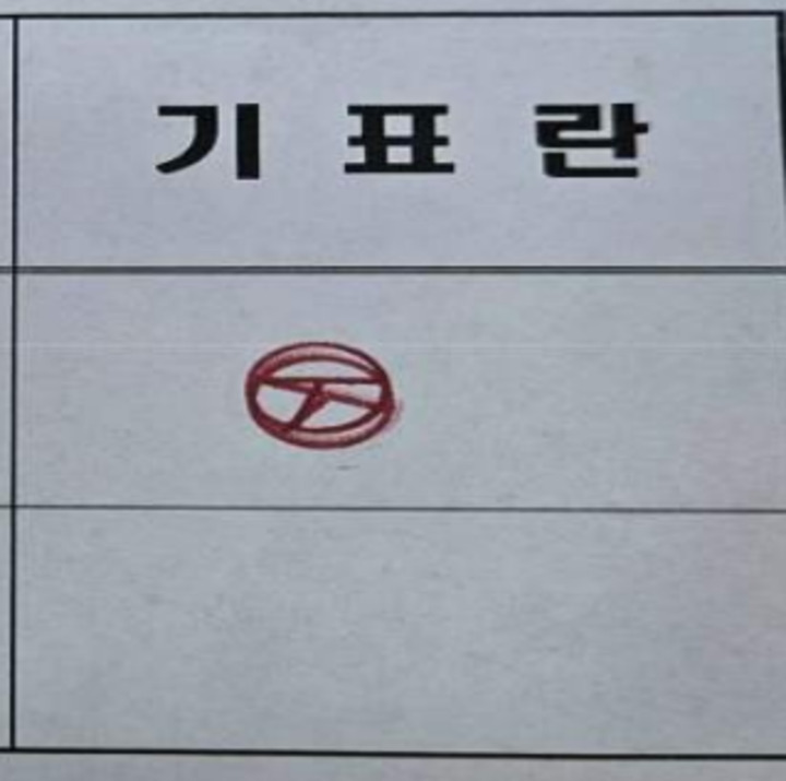 동일 후보자란에 2개 이상 기표된 울산시의회 의장 선거 투표지. 울산지법 제공
