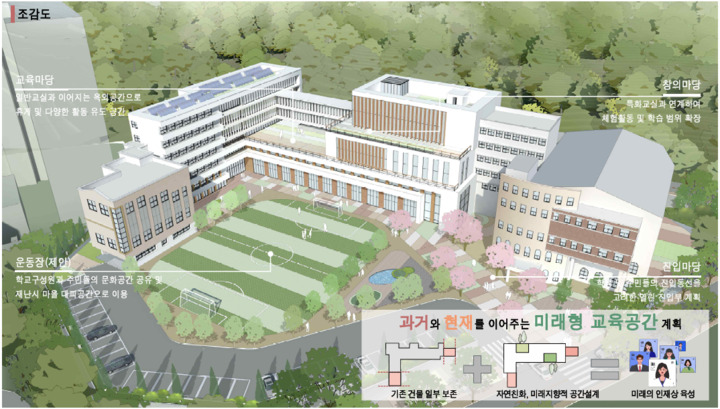 오는 2026년 3월 새롭게 개교하는 울산 삼일고 조감도. 삼일여고 제공.