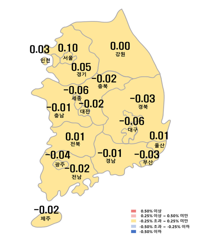 시도별 아파트 매매가격지수 변동률
