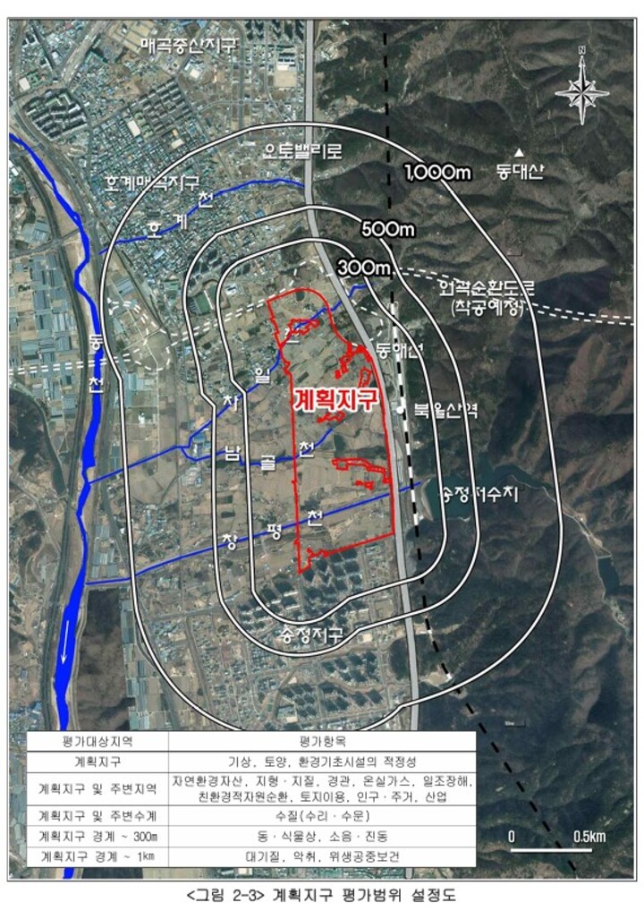 북울산역세권 개발사업 1단계 계획지구에 대한 전략환경영향평가의 평가범위 설정도. 울산시 제공