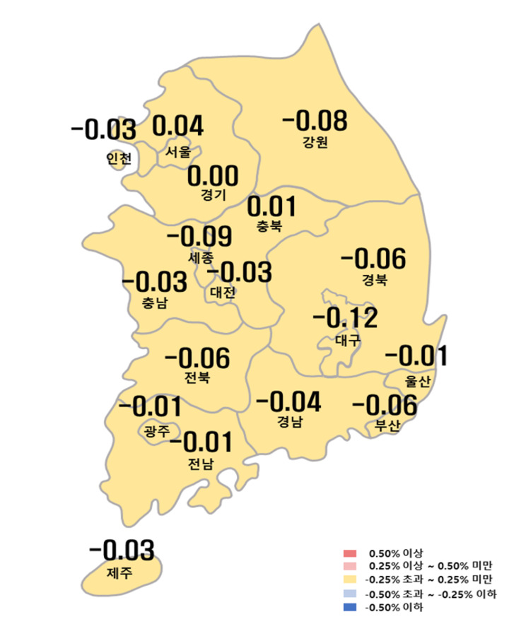 시도별 아파트 매매가격지수 변동률.