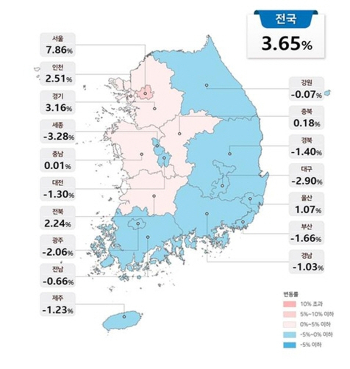 2025년 공동주택 공시가격(안)