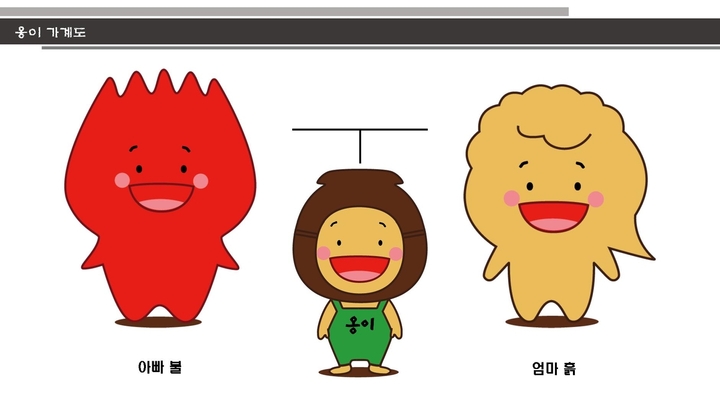울산옹기축제 대표 캐릭터 '옹이' 가족.