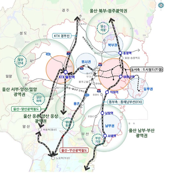 2035 울산도시기본계획 도시공간구조 연계체계. 울산시 제공
