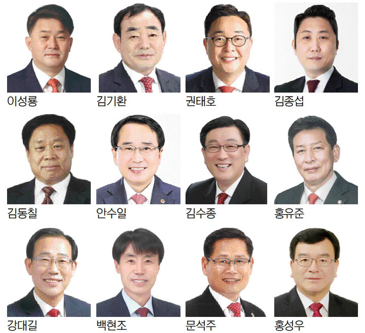 울산시의원