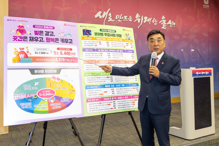 김두겸 울산시장이 11일 울산시청 프레스센터에서 2026년 본예산안 편성과 관련해 AI 미래산업 육성과 2028국제정원박람회 준비 등 사업 계획을 설명하고 있다. 최지원 기자