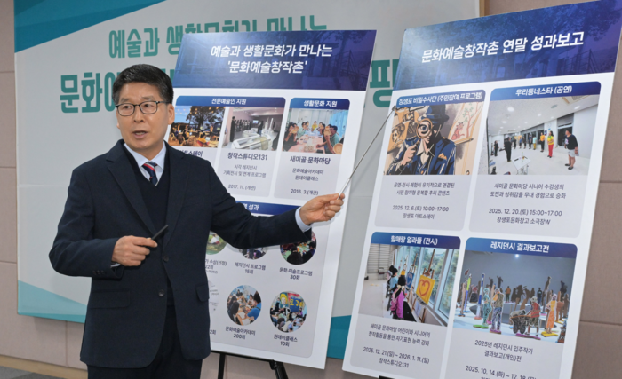 3일 울산 남구 프레스센터에서 울산 고래문화재단이 문화예술창작촌 성과 브리핑을 하고 있다.