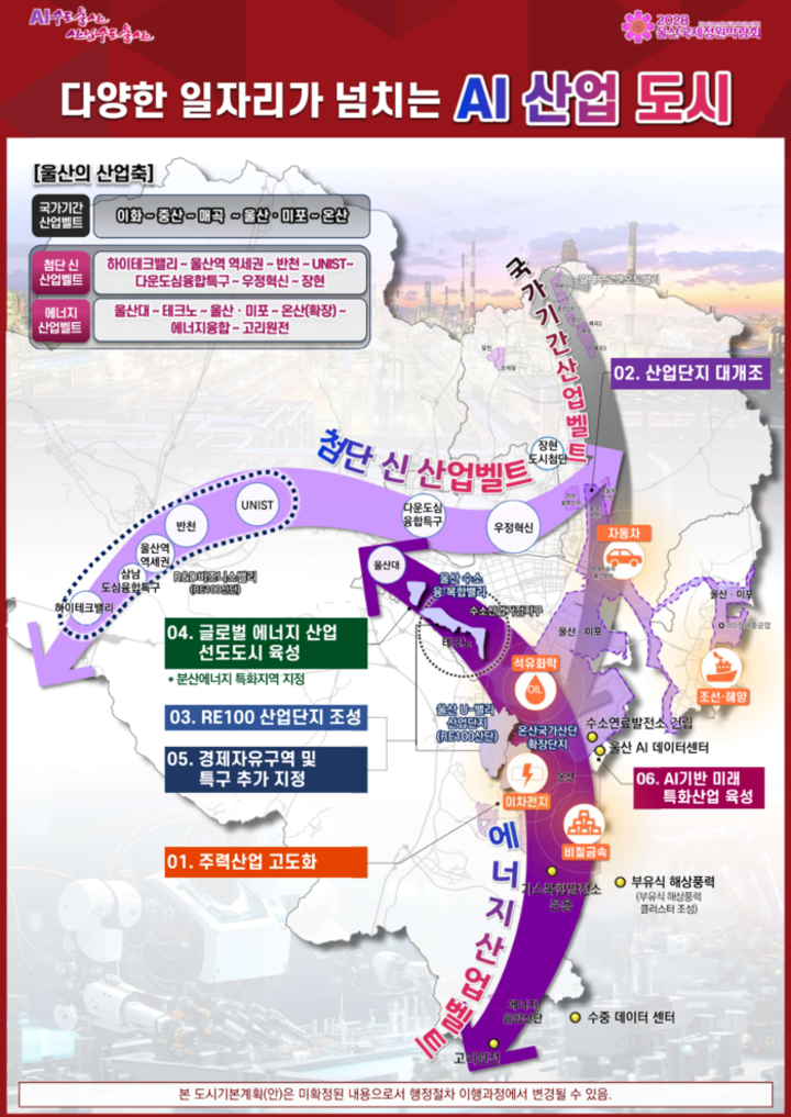 울산시가 발표한 ‘인공지능(AI)수도 울산’, ‘산업수도 울산’을 위한 ‘2040년 울산도시기본계획(안)’.