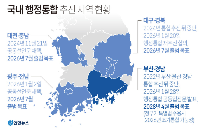 연합뉴스
