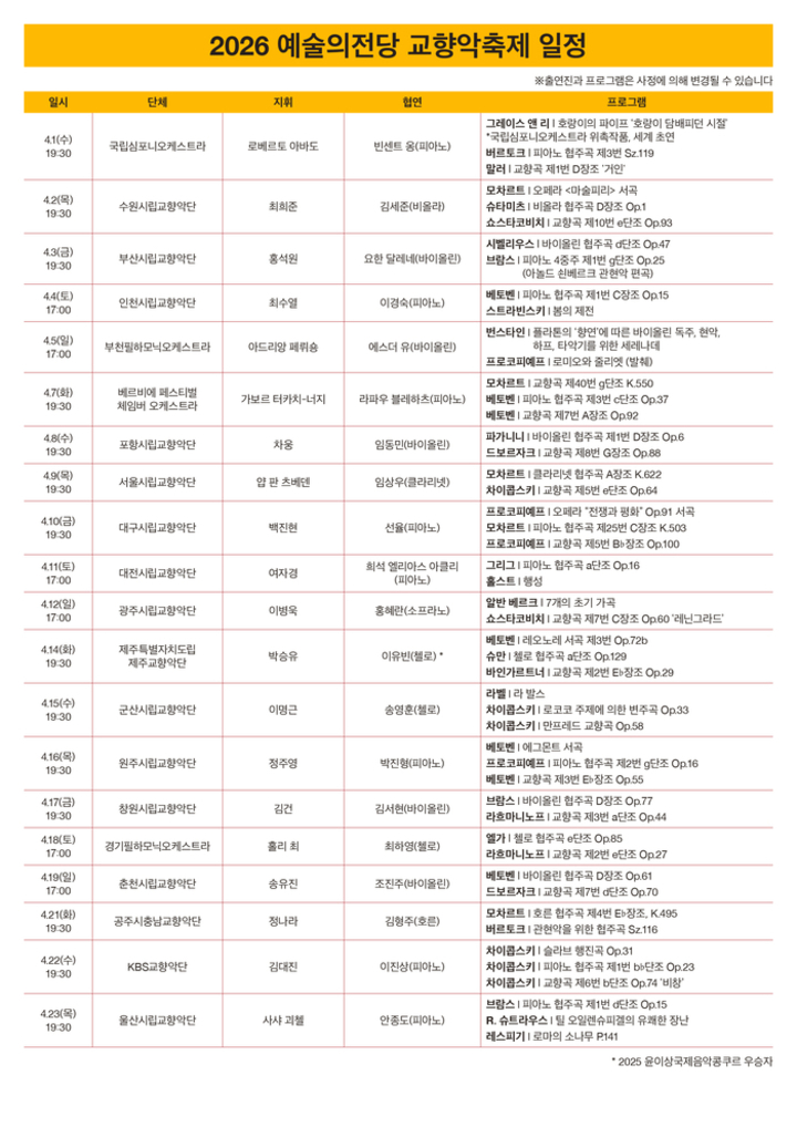 ‘예술의전당 교향악축제’ 일정