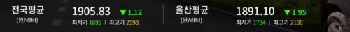 휘발유값