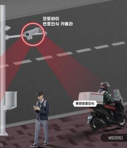 이륜차 보도 통행 등 교통법규 위반을 예방하기 위해 사고와 민원이 잦은 전국 5개 지역에서 ‘보도 통행 단속장비’가 시범 운영된다. 울산경찰청 제공