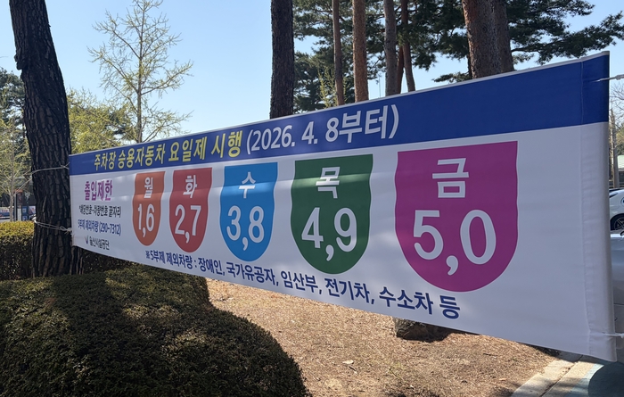 8일부터 시행되는 공영주차장 승용차 5부제 시행을 안내하는 현수막.