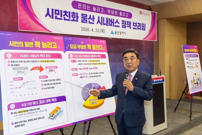 김두겸 울산시장이 23일 울산시청 프레스센터에서 버스 공급 및 교통복지 정책 확대 등 시내버스 정책에 대해 설명하고 있다. 최지원 기자