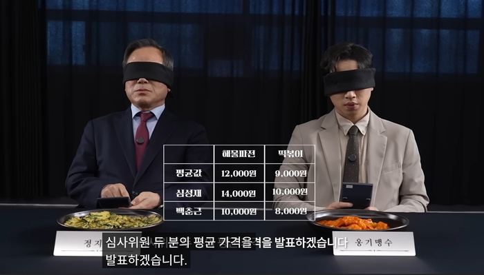 옹기축제의 먹거리장터는 최고가 메뉴를 9천 원으로 제한했다. 심사위원인 백종원(백춘근) 역은 이춘근 울주문화재단 대표이사가, 안성재(심성재) 역은 심시온 울주문화재단 차장이 맡았다.