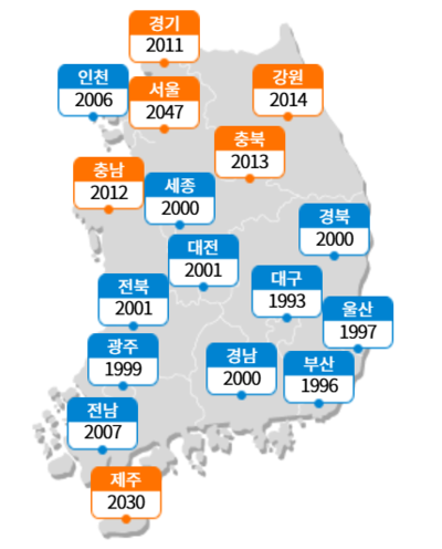 4월 26일 기준 전국 휘발유 가격 동향