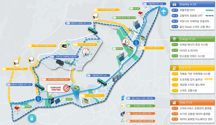 거점형 지능형도시 조성사업 위치도. 울산시 제공