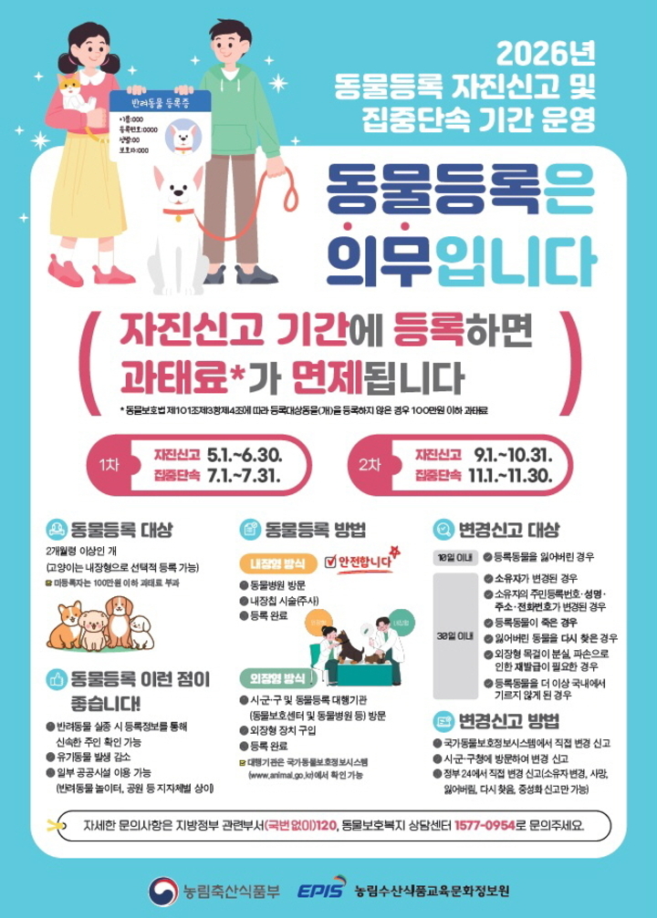 울산 남구는 동물등록제 활성화를 위해 오는 6월30일까지 ‘동물등록 자진신고 기간’을 운영한다. 남구 제공