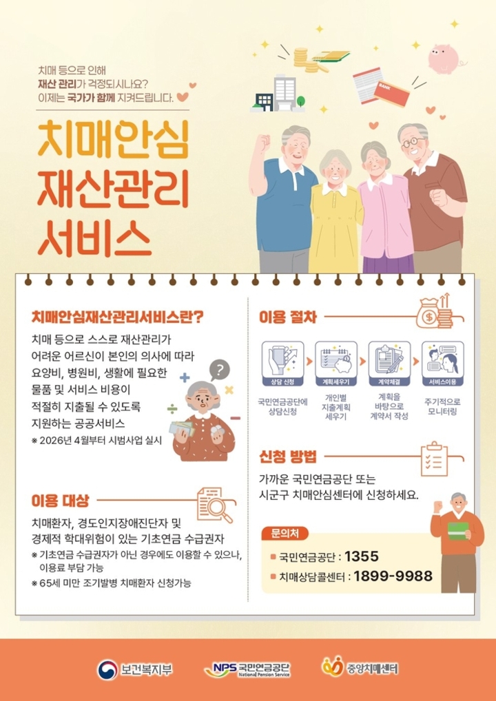 치매안심재산관리서비스 홍보 포스터.-국민연금공단 부산지역본부 제공