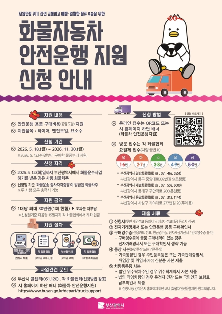 화물자동차 안전운행 지원 신청 안내 포스터.-부산시 제공