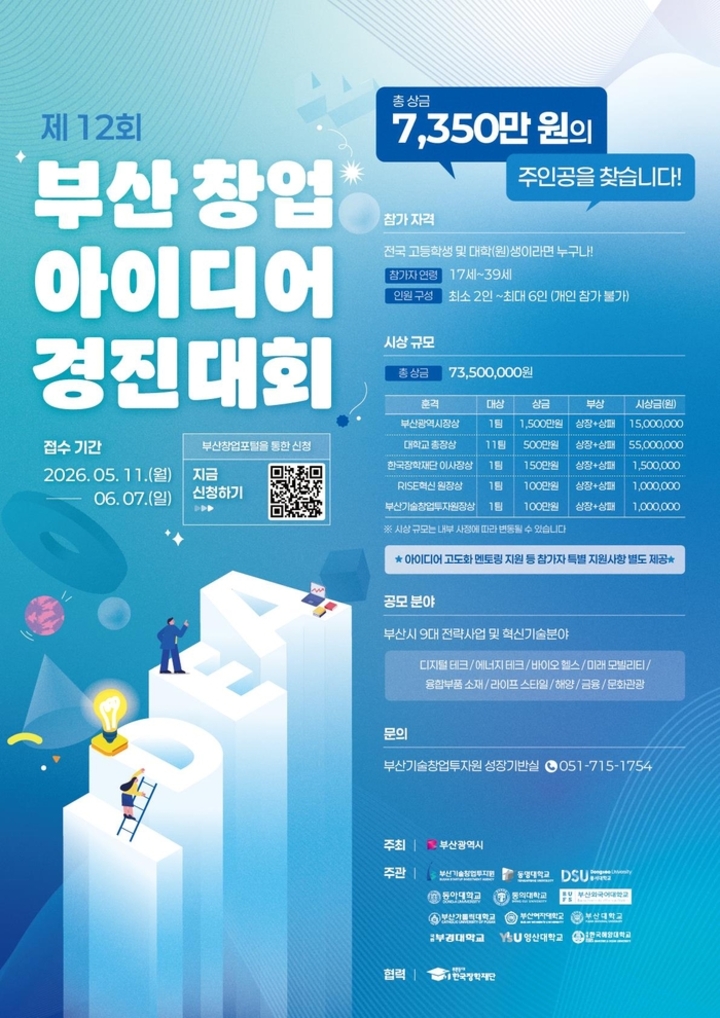제12회 부산 창업아이디어 경진대회 포스터.-부산시 제공