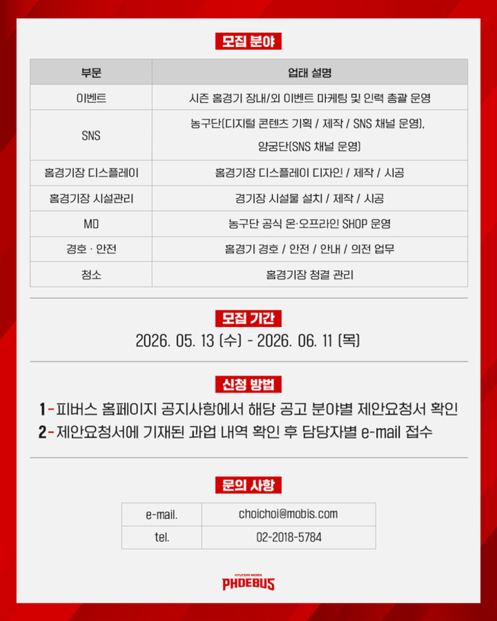 울산현대모비스피버스 프로농구단이 이벤트, SNS, 홈경기장 디스플레이, 홈경기장 시설관리, MD, 경호, 청소 등 총 7개 부문에 대한 협력사 모집한다. 현대모비스 제공