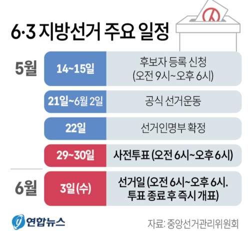 선거 일정