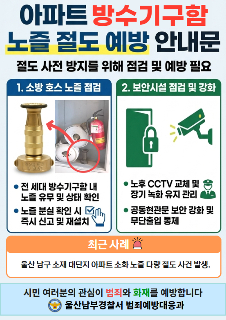 울산경찰청이 최근 잇따른 소방노즐 절도 사건과 관련해 아파트 단지 등에 ‘소방노즐 절도 예방 스티커’를 배부하며 예방 활동에 나서고 있다. 울산경찰청 제공