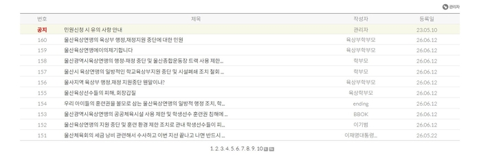울산시체육회 홈페이지 민원게시판에 육상 학생 선수 학부모라 밝힌 민원글들이 올라가 있다. 울산육상연맹과 전문지도자 간 갈등으로 학생 선수들이 피해를 입어선 안된다는 내용이 주를 이뤘다. 시체육회 홈페이지 캡쳐