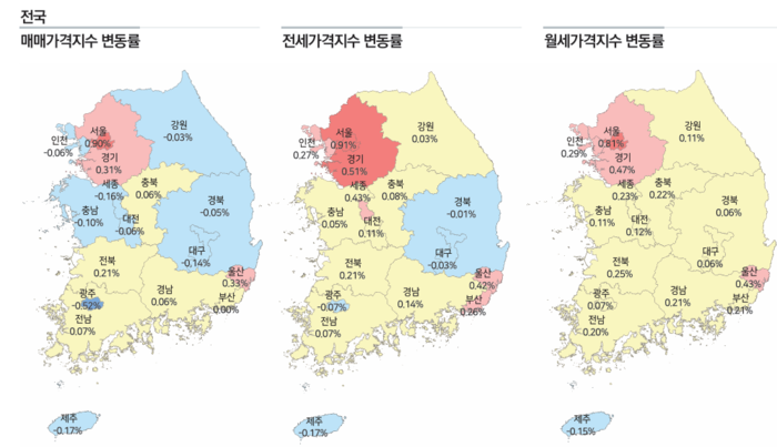 5월 월간 주택 가격동향(자료: 한국부동산원).