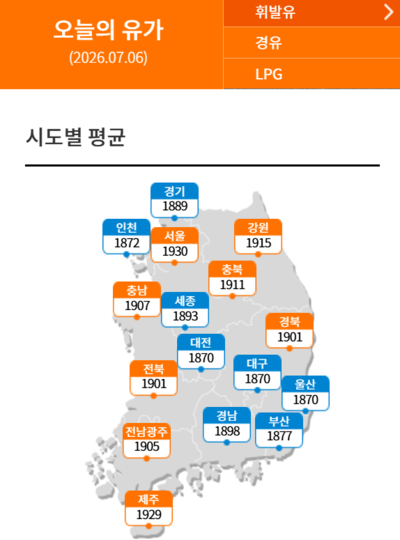 7월 6일 전국 휘발윳값 현황