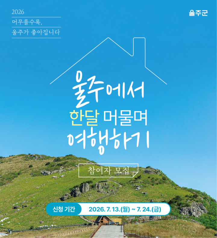 ‘2026 울주에서 한 달 머물며 여행하기’ 참가자 모집
