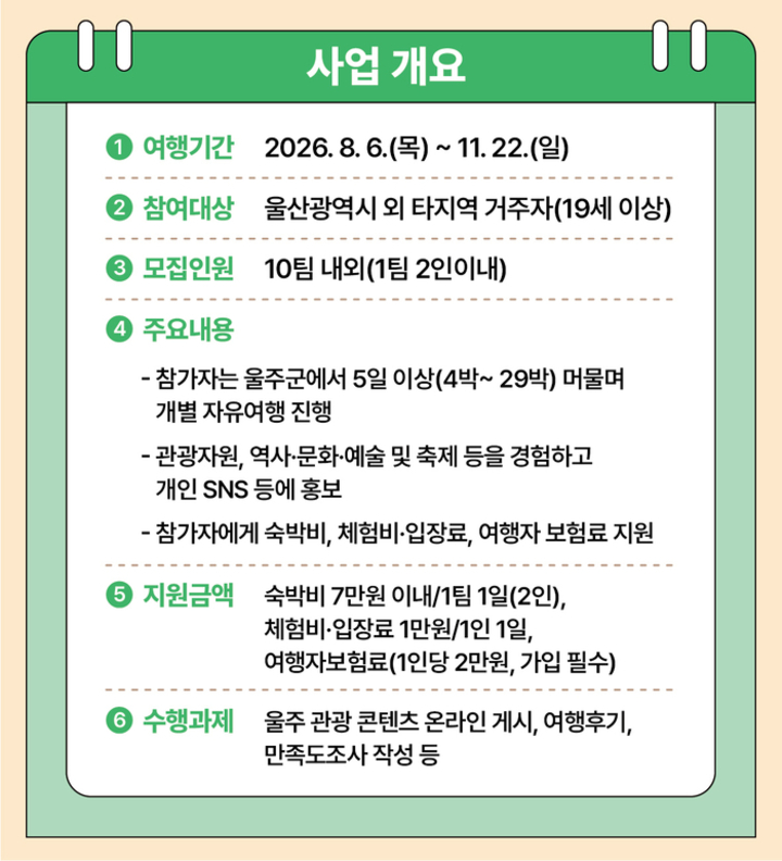 ‘2026 울주에서 한 달 머물며 여행하기’ 참가자 모집