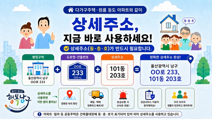 울산 남구는 오는 9월까지 관내 단독·다가구주택 등 220여 곳을 대상으로 상세 주소를 직권 부여한다고 6일 밝혔다. 남구 제공