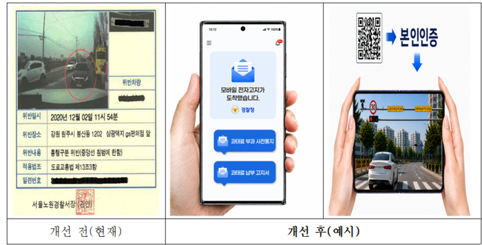 앞으로는 교통 과태료 고지서를 종이 우편 대신 카카오톡 알림톡 등 모바일 전자고지 방식으로 발송하고, 고지서에 QR코드를 담아 경찰서를 방문하지 않아도 본인 인증 후 위반 영상을 즉시 확인할 수 있도록 개선된다. 경찰청 제공