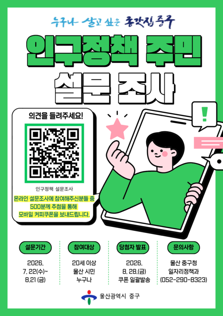 울산 중구는 22일부터 8월 21일까지 20세 이상 울산 시민을 대상으로 인구정책 수요 설문조사를 실시한다. 중구 제공