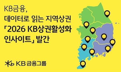 kb