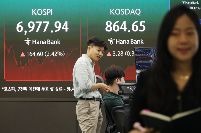 14일 중구 하나은행 본점 딜링룸 전광판에 코스피 종가가 표시돼 있다. 이날 코스피는 164.60포인트(2.42%) 오른 6,977.94로 거래를 종료했다. 코스닥은 6.70p(0.78%) 오른 868.07로 개장, 3.28p(0.38%) 오른 864.65에 장을 마쳤다. 원/달러 환율은 1.1원 내린 1,418.3원을 기록했다. 연합뉴스