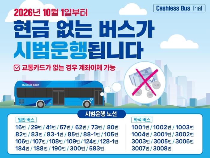 부산시 ‘현금 없는 버스’ 홍보 포스터. 부산시 제공