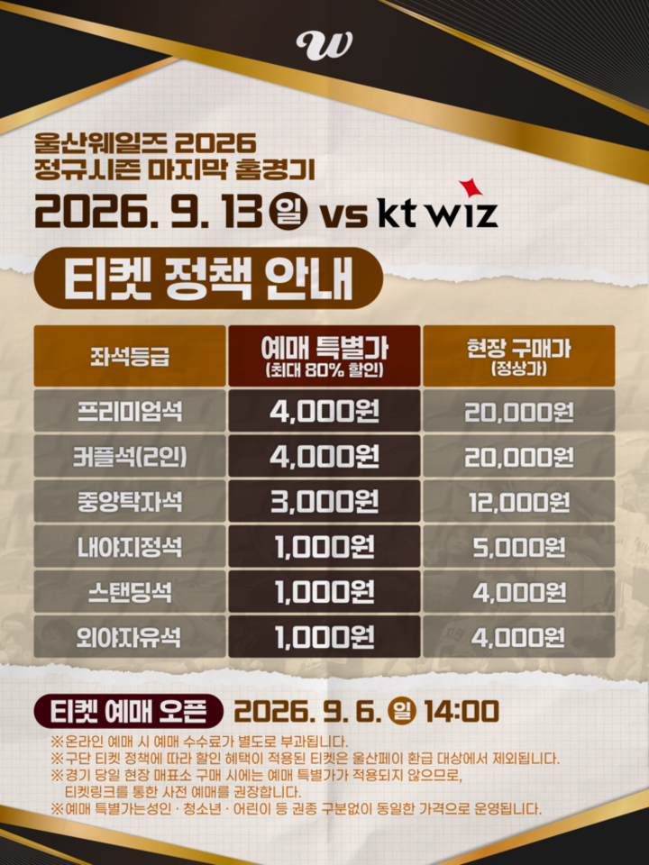 울산웨일즈가 오는 13일 오후 5시 울산 문수야구장에서 열리는 kt wiz전을 끝으로 2026 정규시즌 홈 일정을 마무리한다. 마지막 경기날 팬 감사 피날레 프로그램도 마련했다. 웨일즈 제공