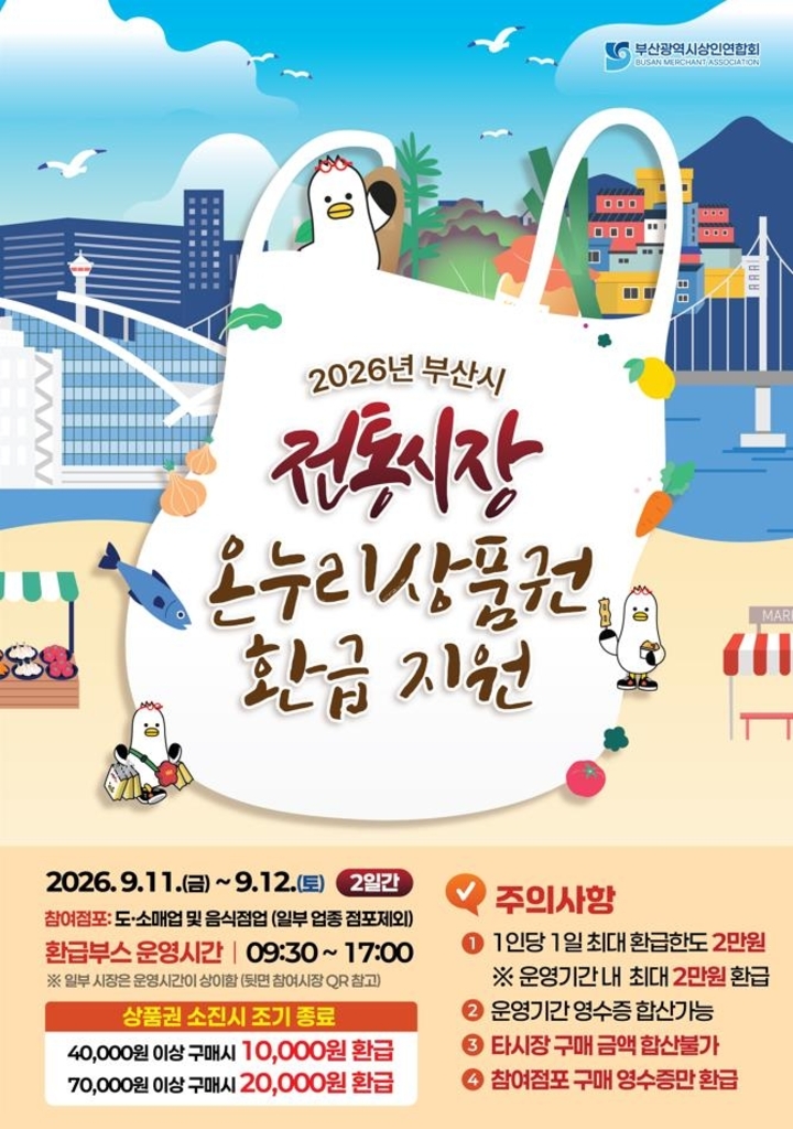 부산시 전통시장 온누리상품권 환급 지원 포스터.-부산시 제공