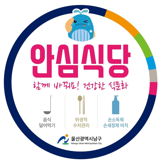 울산 남구가 관내 골목상권 음식점들의 기초 위생 수준 향상과 손님이 안심하고 이용할 수 있는 안전하고 위생적인 식사 문화 확산을 위해 ‘안심식당’ 지정 확대에 나선다고 9일 밝혔다. 남구 제공